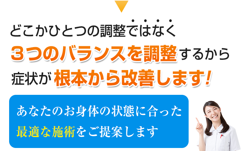 根本から改善します